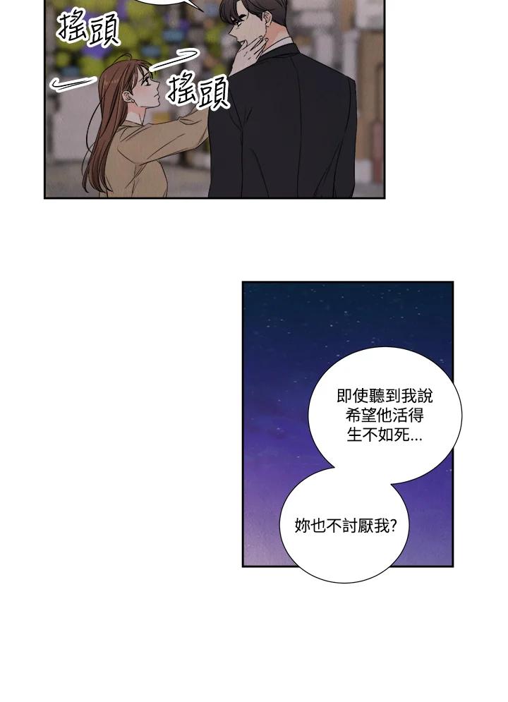《纵然心痛》第30话 第77页