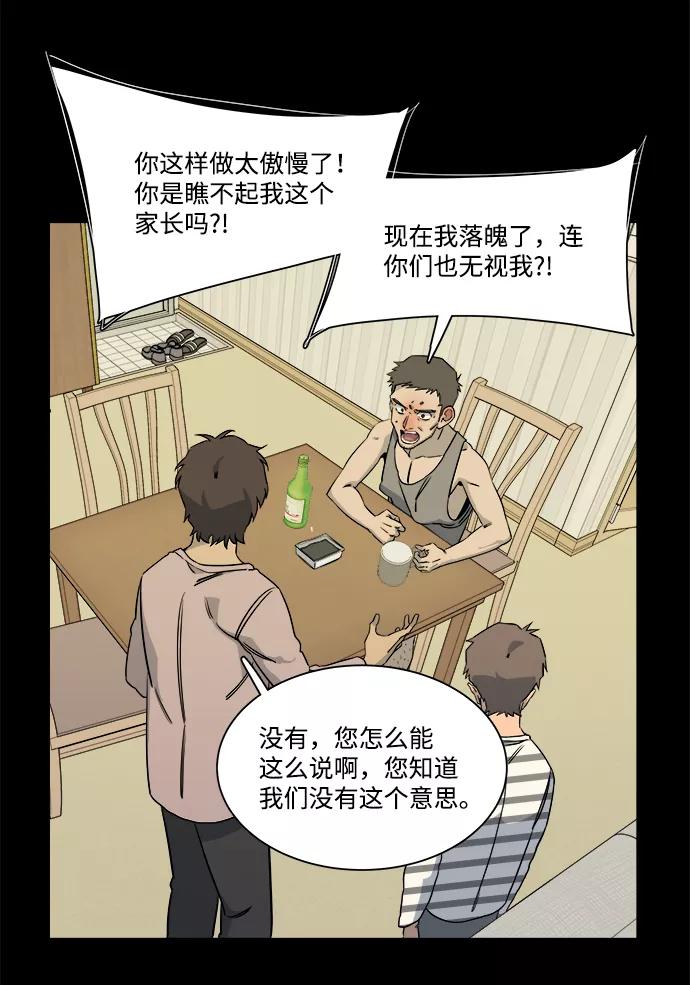 《平行都市》第九章（2）_首领 第62页
