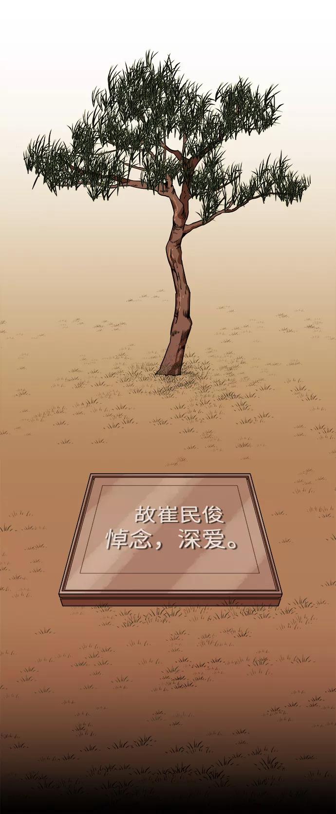 《平行都市》第九章（3）_首领 第2页