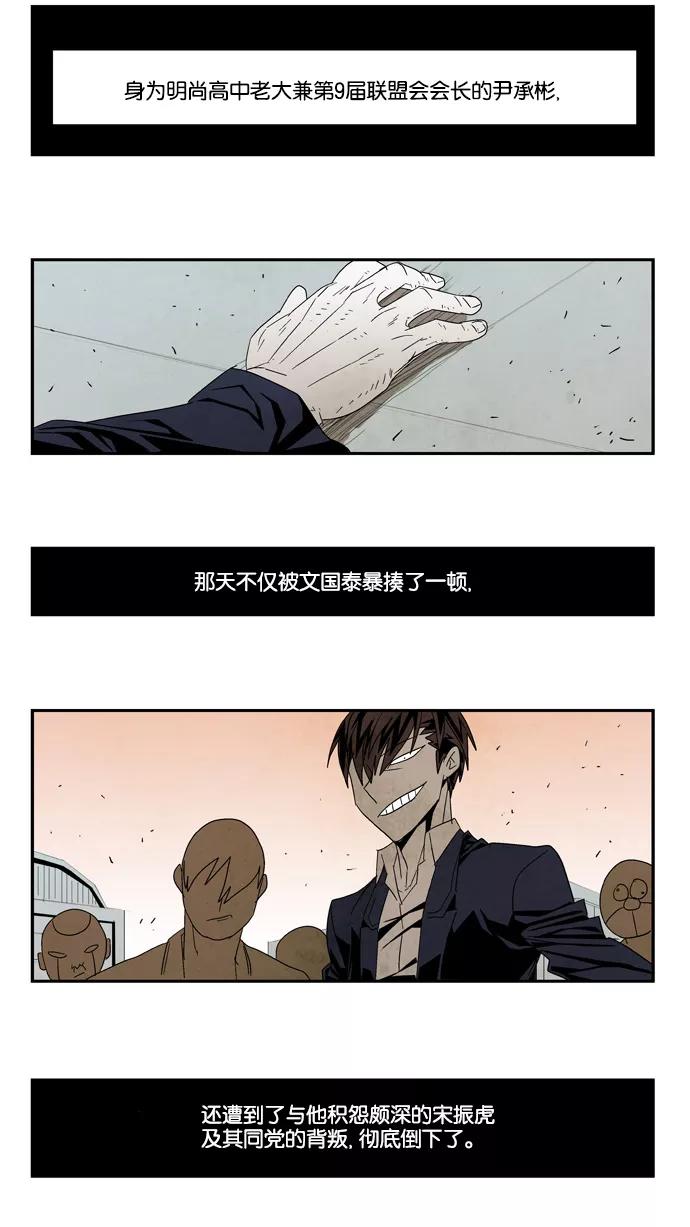 《弱鸡联盟》第51话 第18页