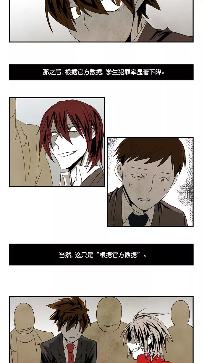 《弱鸡联盟》第54话 第6页