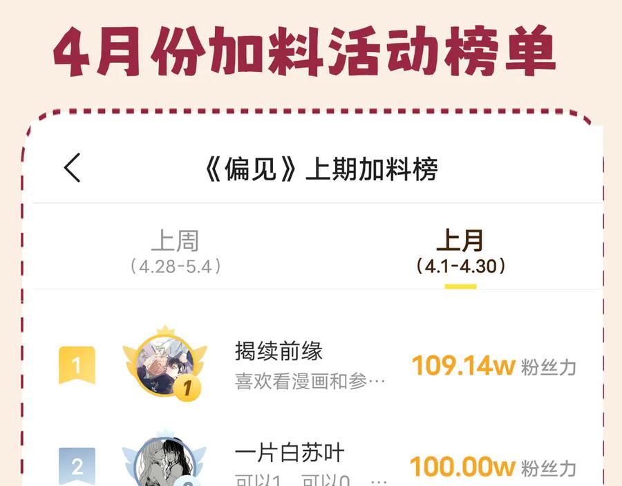《偏见》09 意外的访客？ 第75页