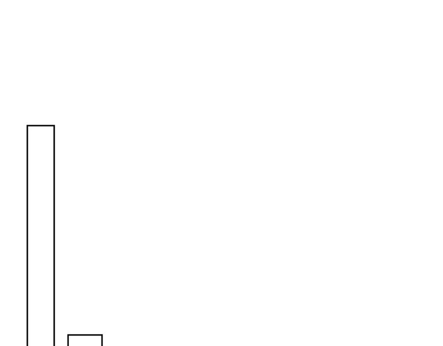 绝世强者只想回家种田 - 第70话 手机？ - 第83张图