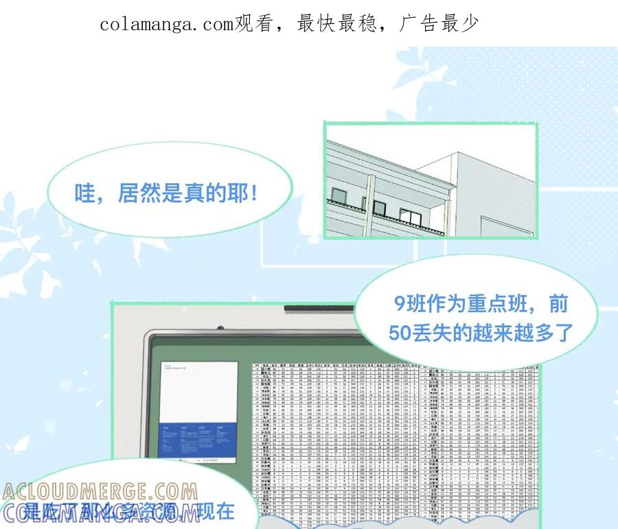 《黑道大哥的怪物打手》他的成绩 第1页