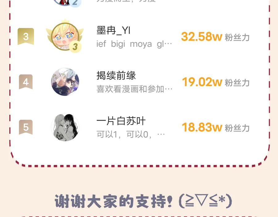 《偏见》07 醉酒的他如此可爱 第77页