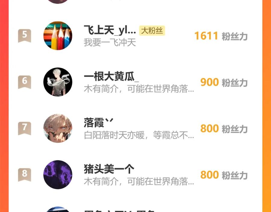 《返祖超进化》第十六章——再会 第119页