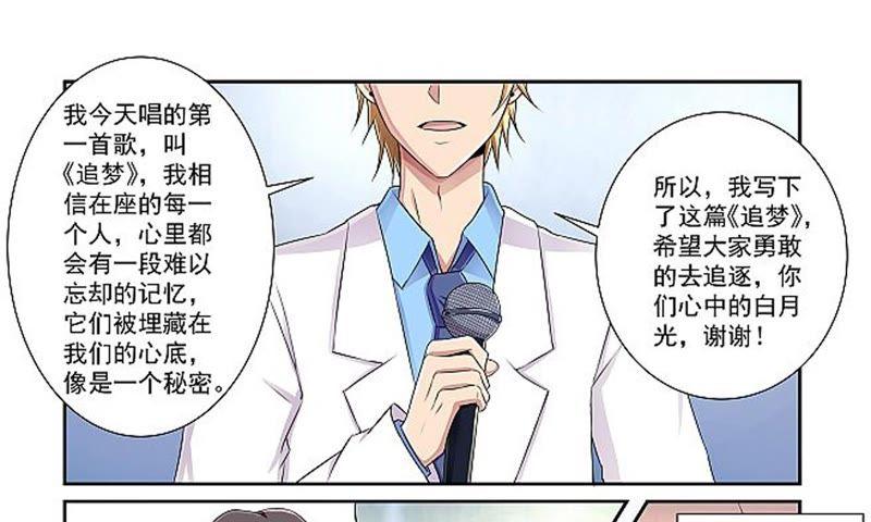 《总裁的专宠秘书》苏年华竟然是他！ 第28页