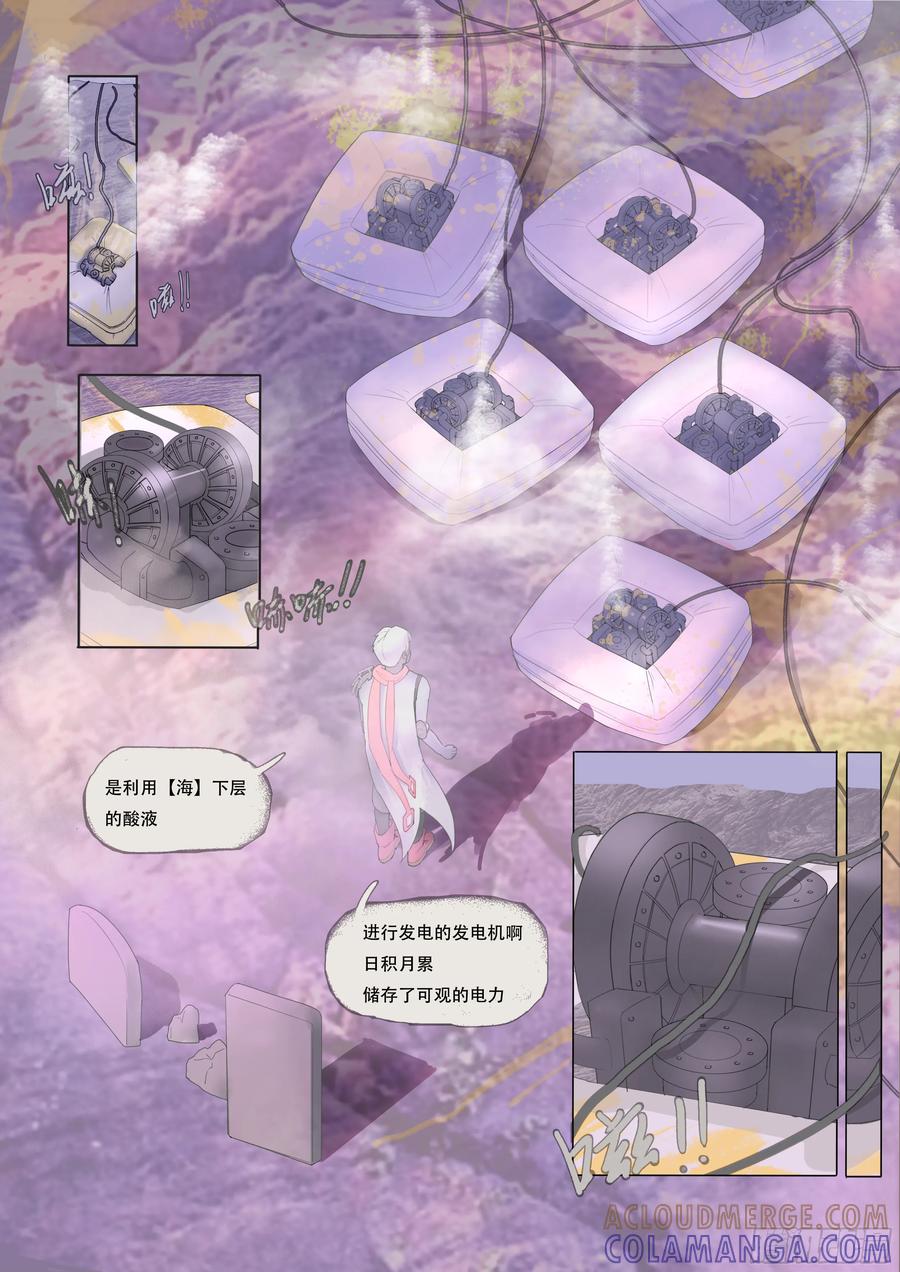 《Makara！摩伽罗》两者的发现（上） 第6页