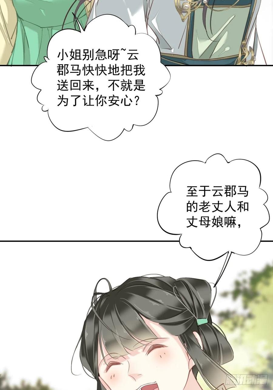 郡主不四嫁 117 他到底想干什么 第22页