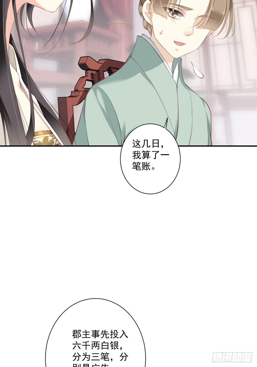 郡主不四嫁 043 想要钱？我们有条件！ 第35页