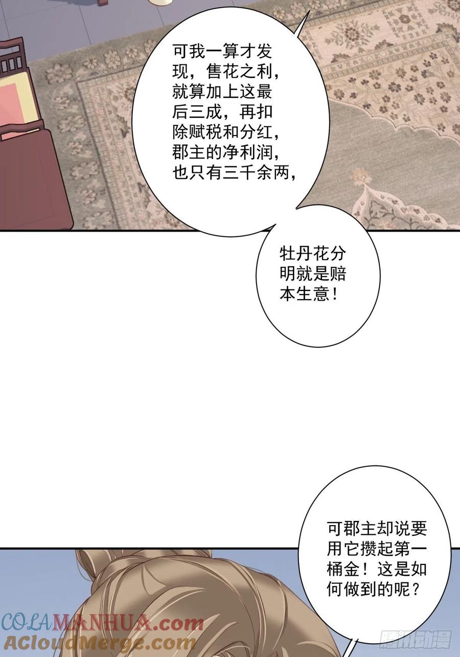 郡主不四嫁 043 想要钱？我们有条件！ 第37页