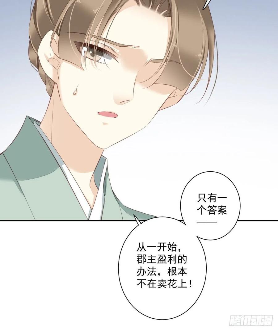 郡主不四嫁 043 想要钱？我们有条件！ 第38页