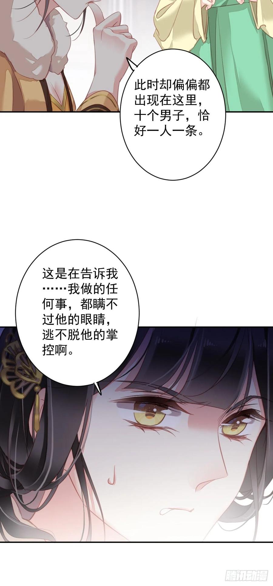 郡主不四嫁 092 你回来是想干什么？ 第6页