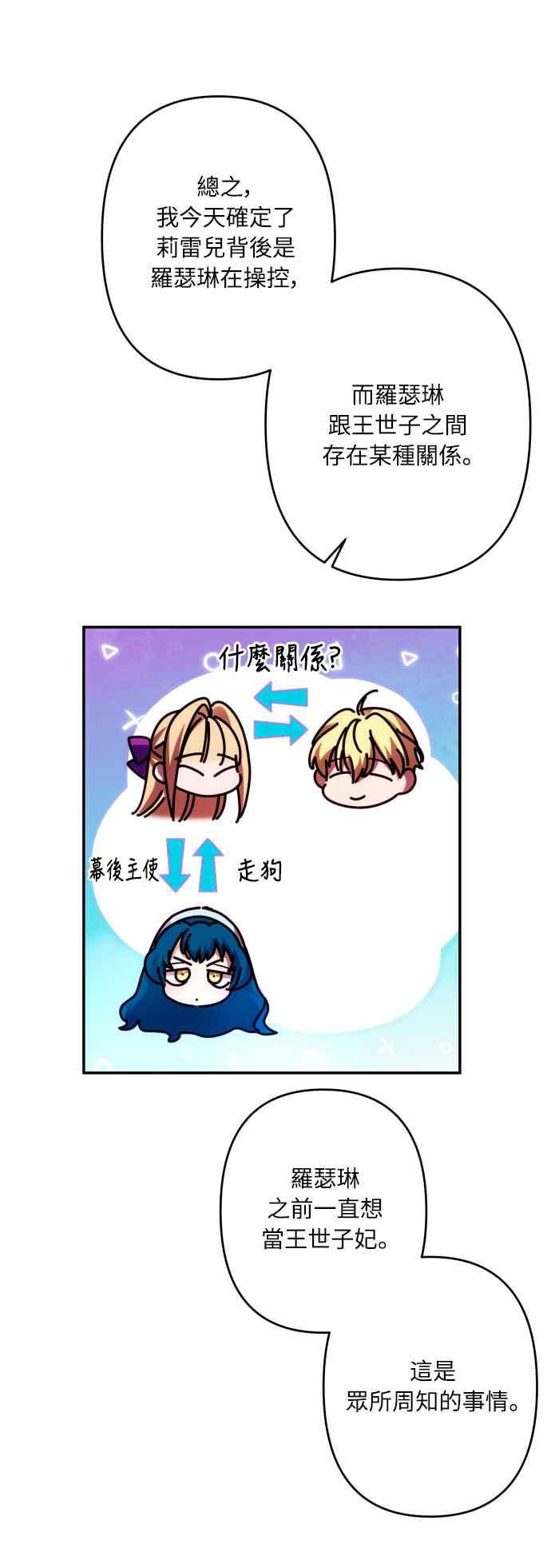 《魅惑北方公爵》第48话 第50页
