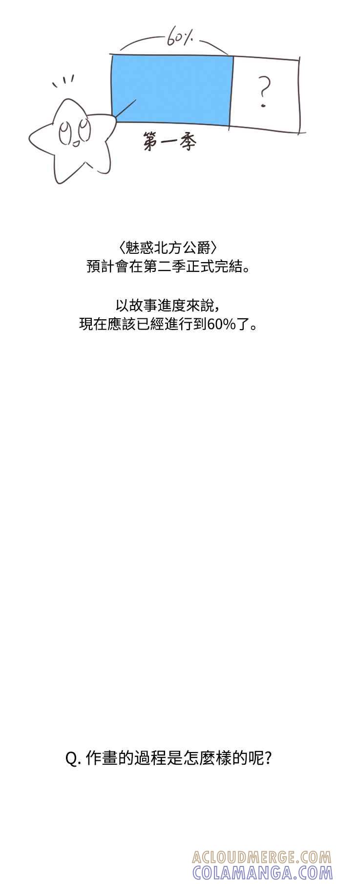 《魅惑北方公爵》后记 第19页