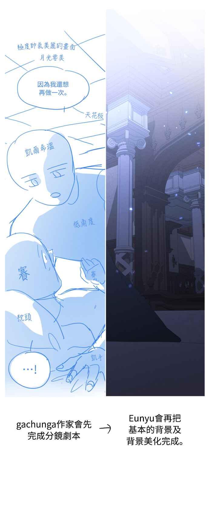 《魅惑北方公爵》后记 第20页