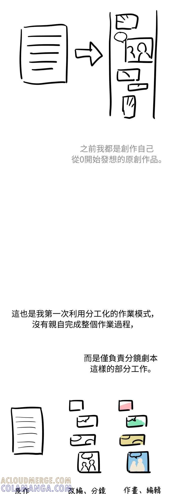 《魅惑北方公爵》后记 2 第3页