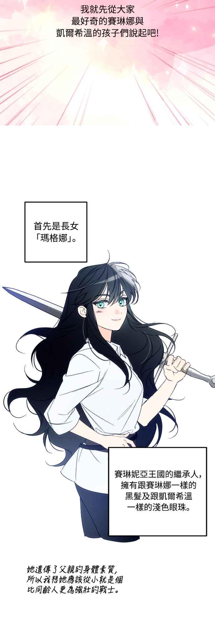 《魅惑北方公爵》后记 2 第14页