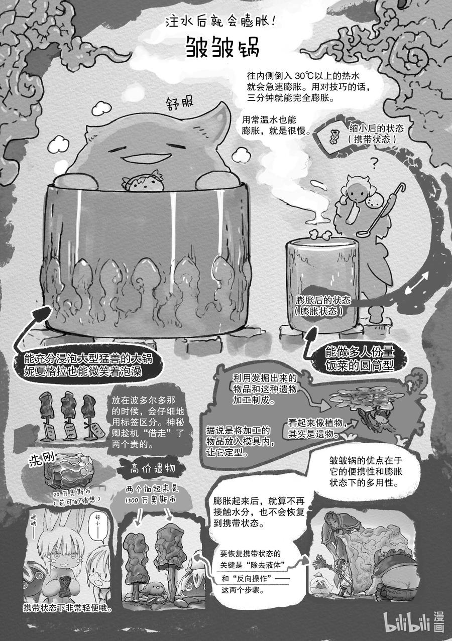《来自深渊》66 最下层 第44页