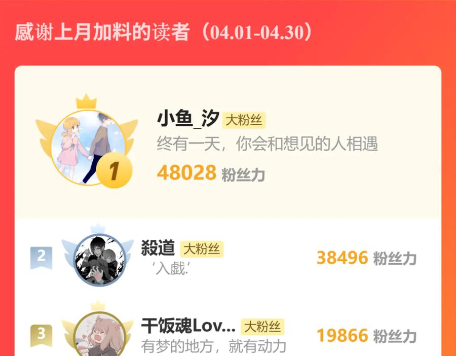 恋上月夜花蝶(新) - 174昏迷时那吻修远知道？ - 第75张图