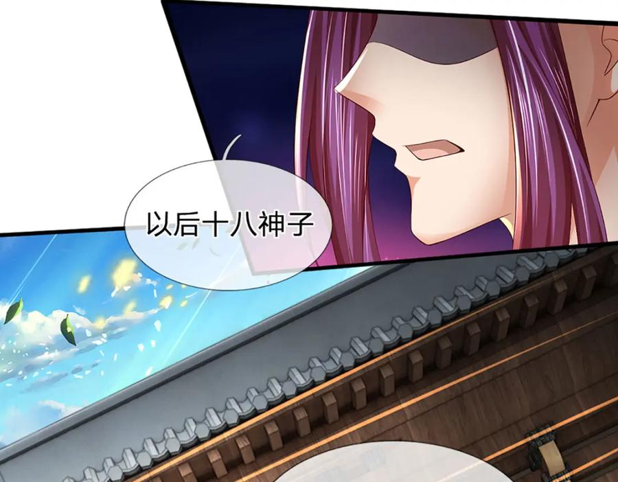 《开局签到至尊丹田》第232话 因祸得福，成新国主 第63页