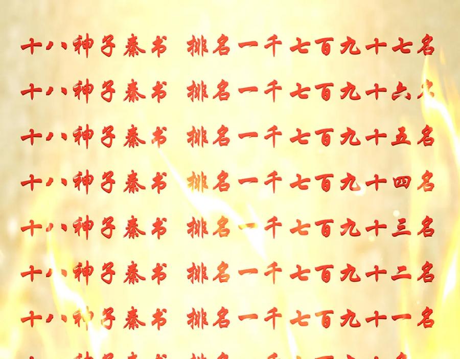 《开局签到至尊丹田》第246话 他果然还是他！ 第19页