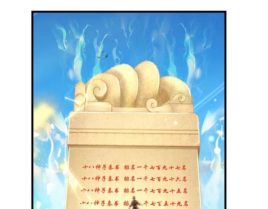 《开局签到至尊丹田》第246话 他果然还是他！ 第16页
