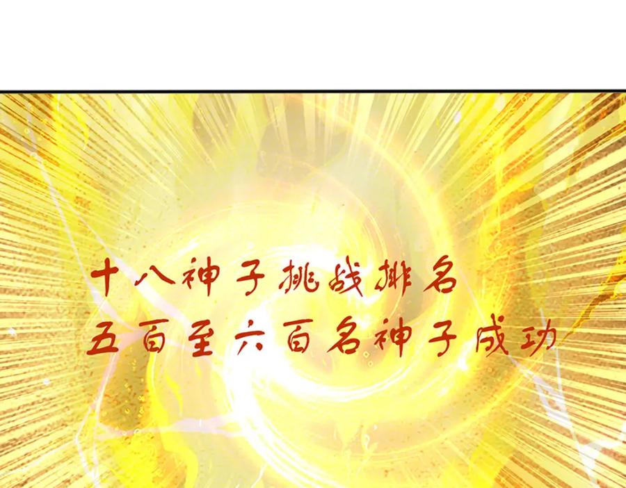 《开局签到至尊丹田》第246话 他果然还是他！ 第120页