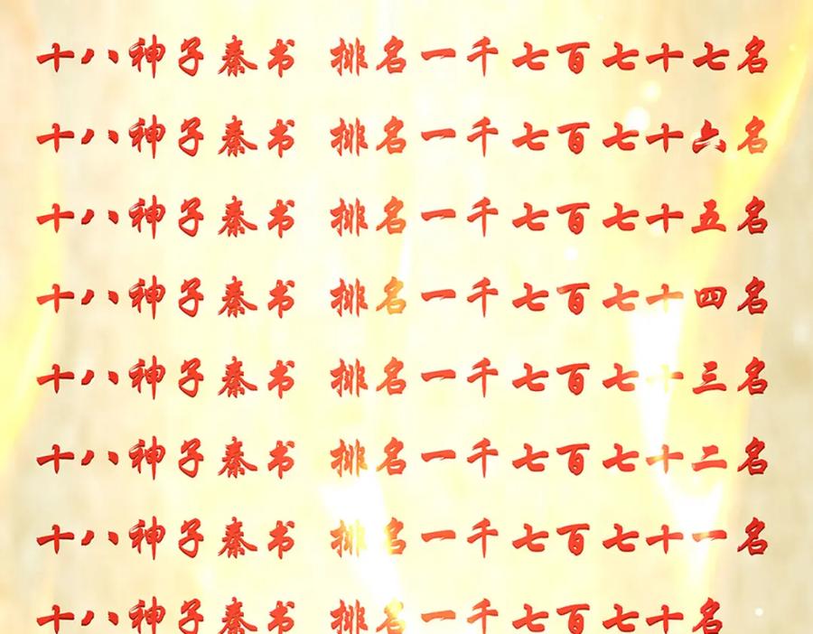 《开局签到至尊丹田》第246话 他果然还是他！ 第22页