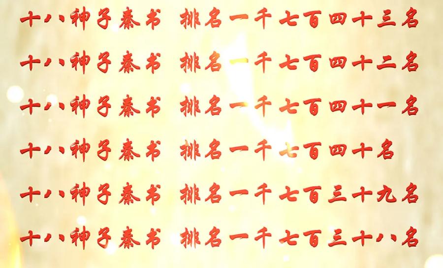 《开局签到至尊丹田》第246话 他果然还是他！ 第28页