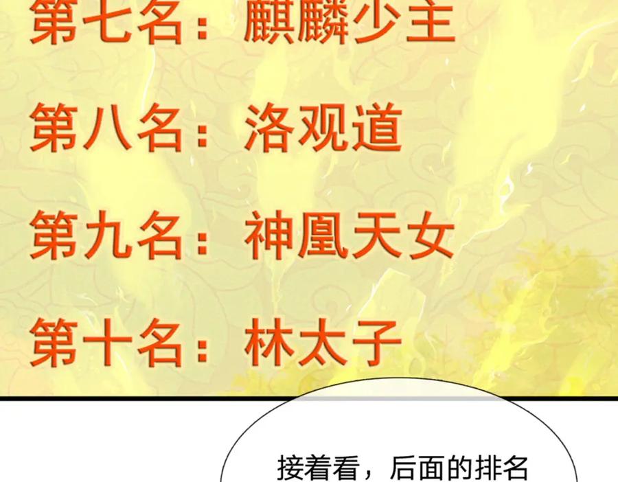 《开局签到至尊丹田》第306话 重情 第111页