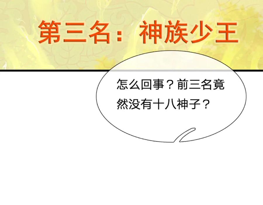 《开局签到至尊丹田》第306话 重情 第106页