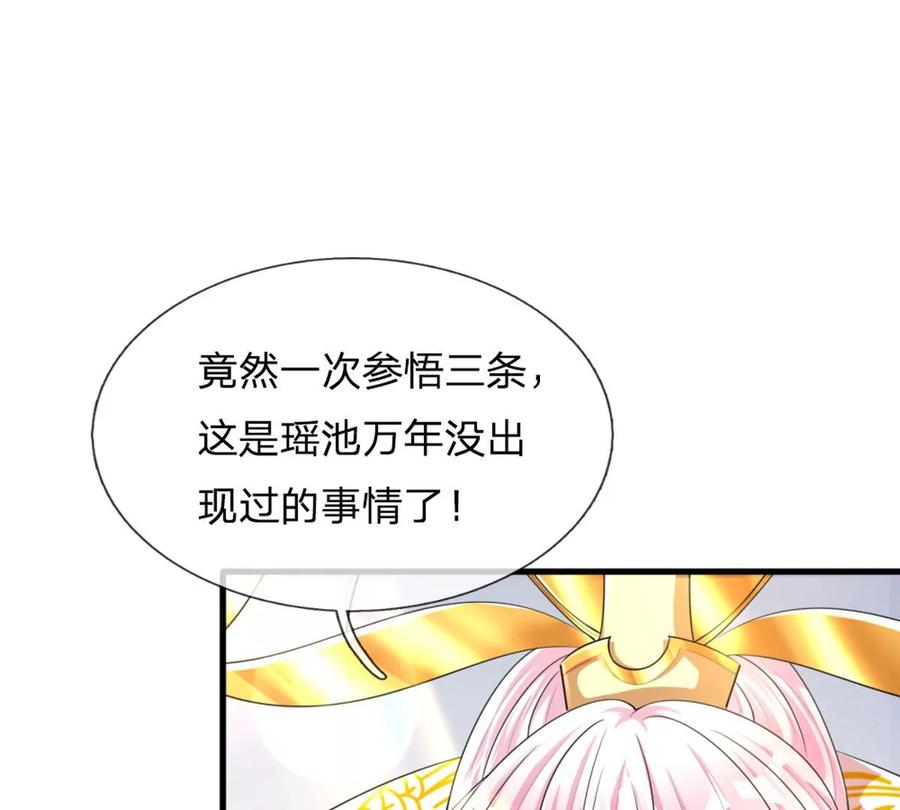 《开局签到至尊丹田》第66话 你行你上，参悟法则 第47页