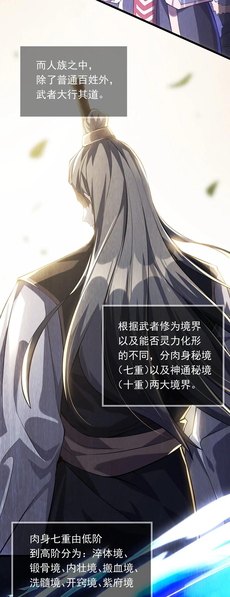 开局上交太古仙药，我吓坏圣主 02 这绝世高手我当定了！ 第6页