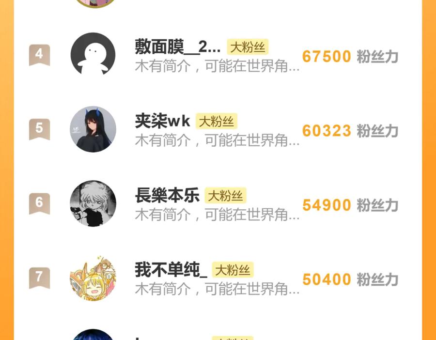 《关于被班上绿茶威胁那件事》四十九话 进展？ 第57页