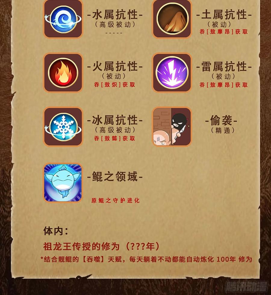 《开局一条鲲》126- 靓鲲折返 第83页