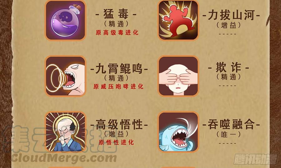 《开局一条鲲》126- 靓鲲折返 第81页