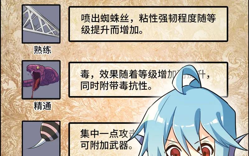 《开局一条鲲》实力碾压 第57页