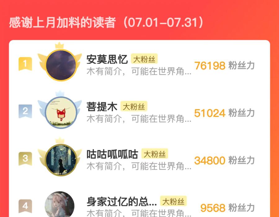 六岁开始成为女王 - 绝症 - 第187张图