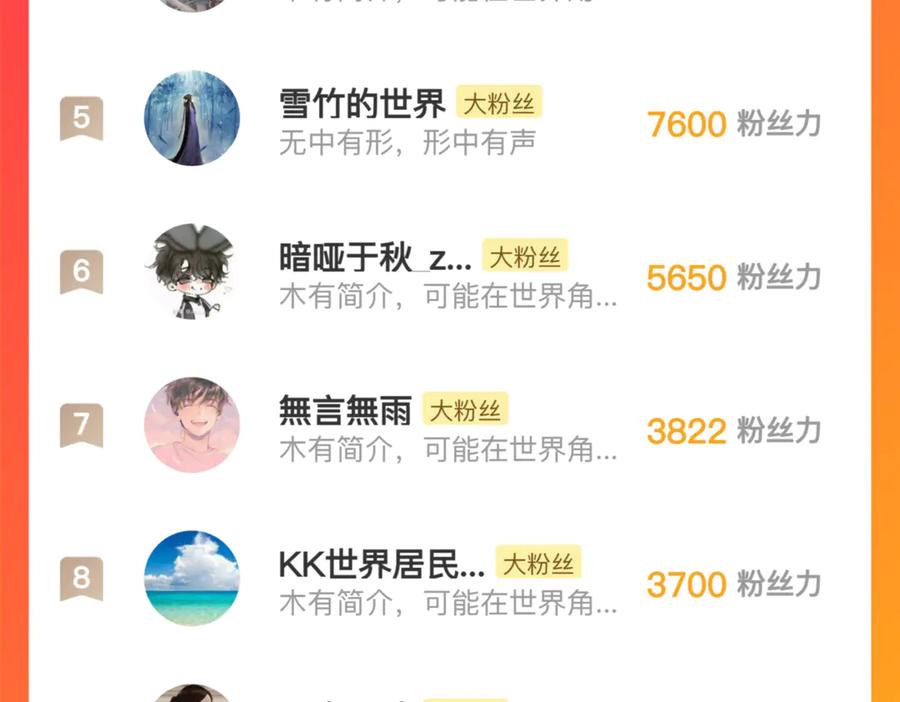 六岁开始成为女王 - 绝症 - 第188张图