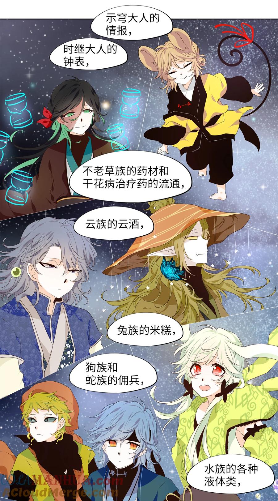 《天地海：我成为了神界的实习生》298 虎假虎威（二） 第17页