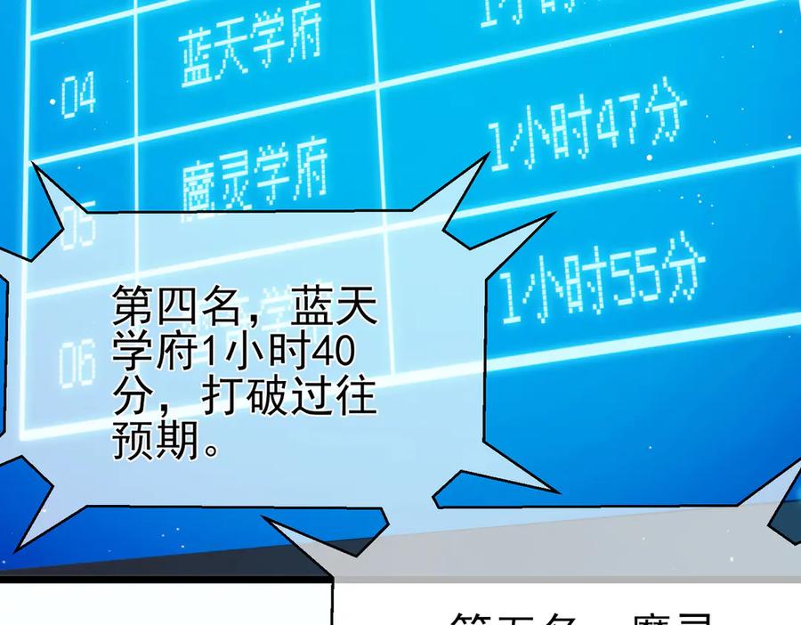 《我靠无敌被动打出成吨伤害！》第90话 极速斩杀BOSS！遥遥领先 第166页