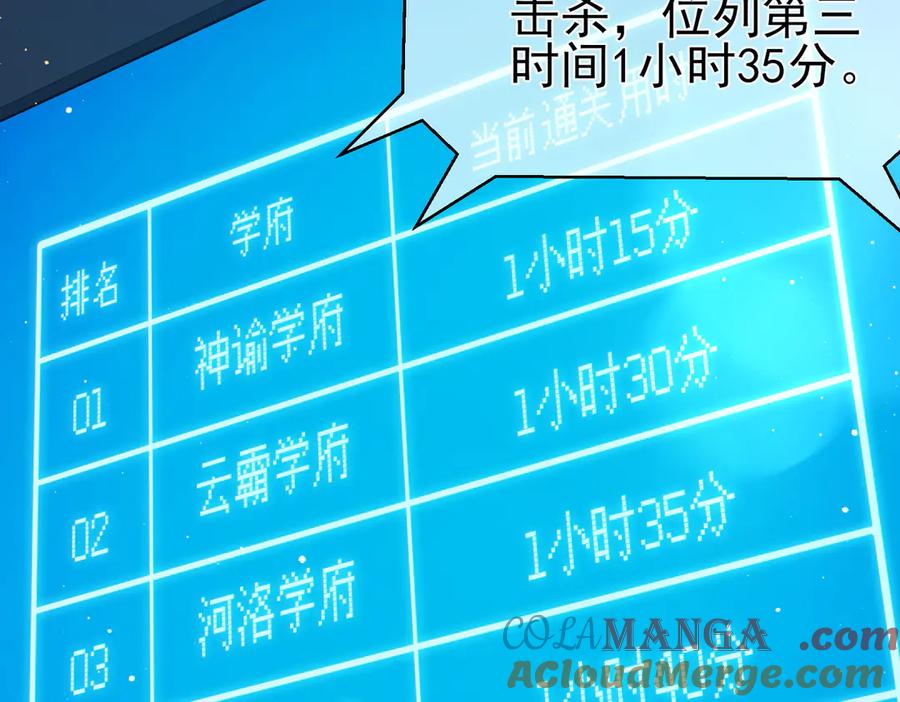 《我靠无敌被动打出成吨伤害！》第90话 极速斩杀BOSS！遥遥领先 第165页