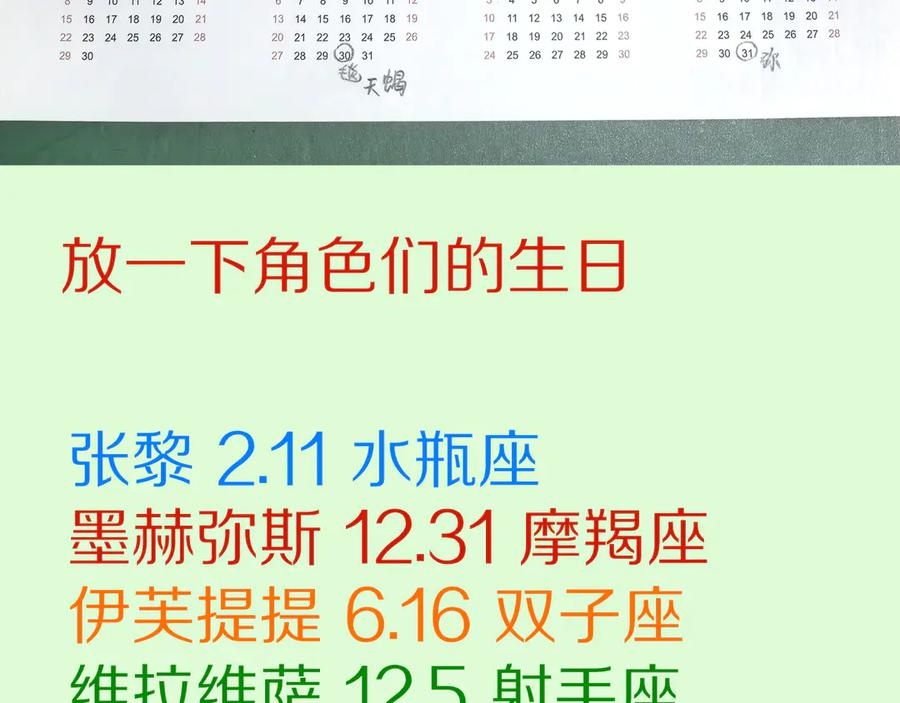 再见，我的国王 休更小剧场 第32页