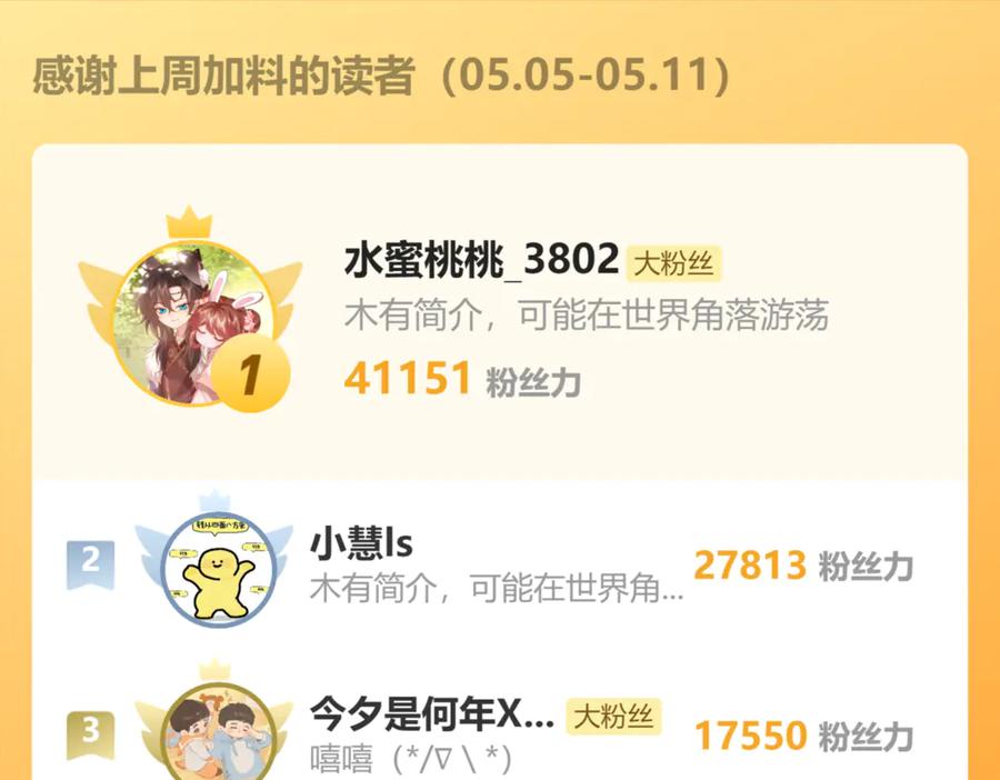 暴君一家靠听她心声续命 第46话 神医有事相求 第132页