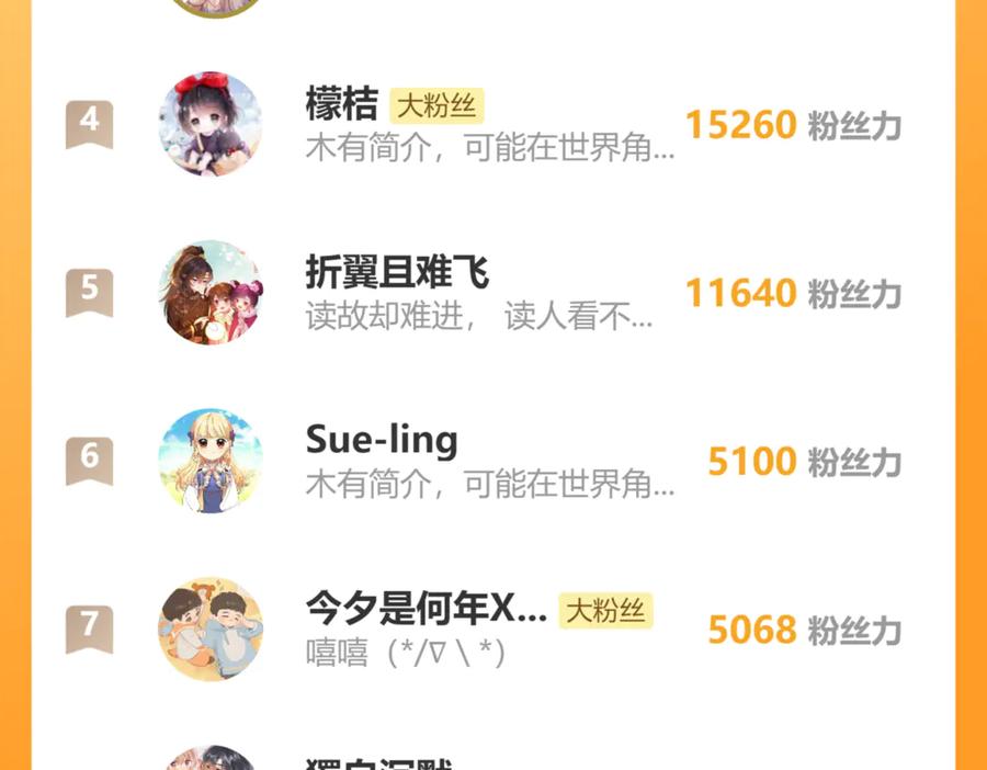 暴君一家靠听她心声续命 第47话 放开他 第134页
