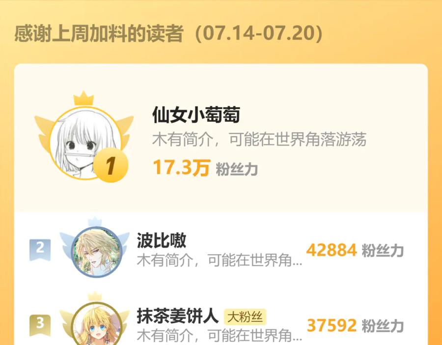 暴君一家靠听她心声续命 第56话 九九爱吃桃花酥 第143页