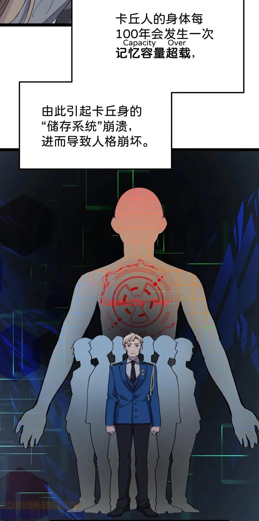 《卡拉彼丘-终将迎来的明天-》6 宿舍夜谈 第31页