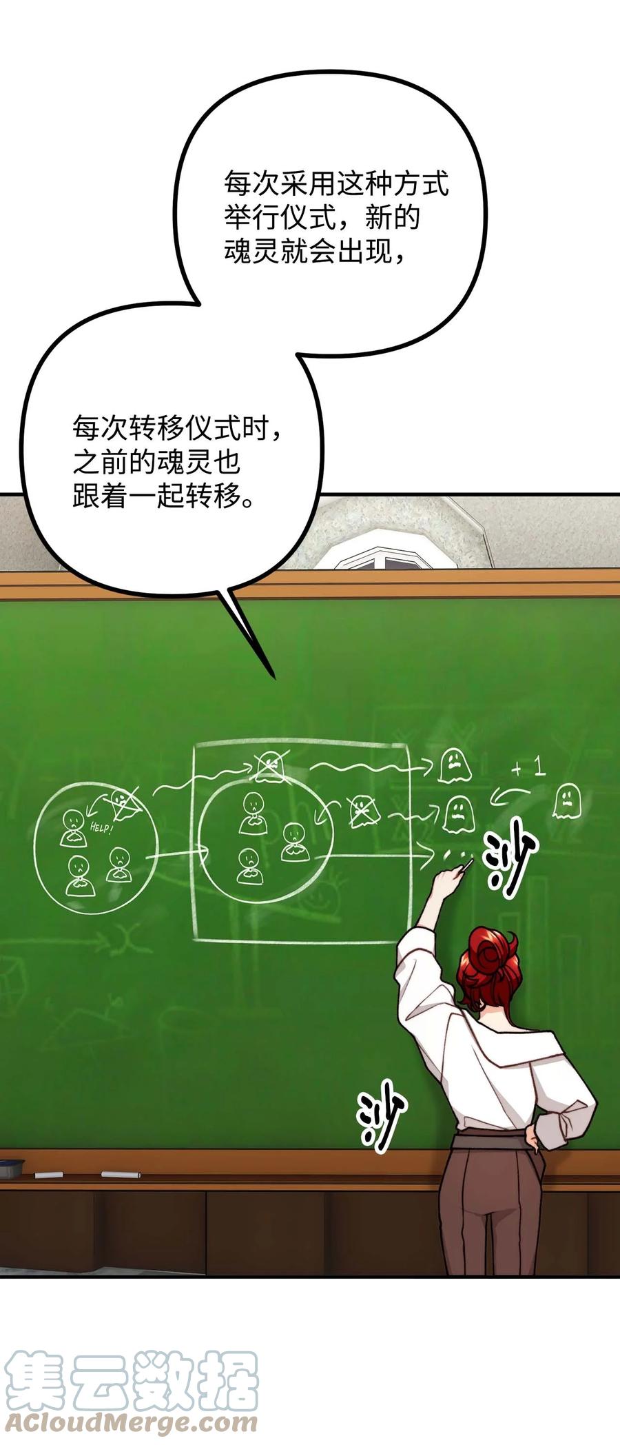 看见鬼怪的公爵夫人 43 深夜无眠 第13页