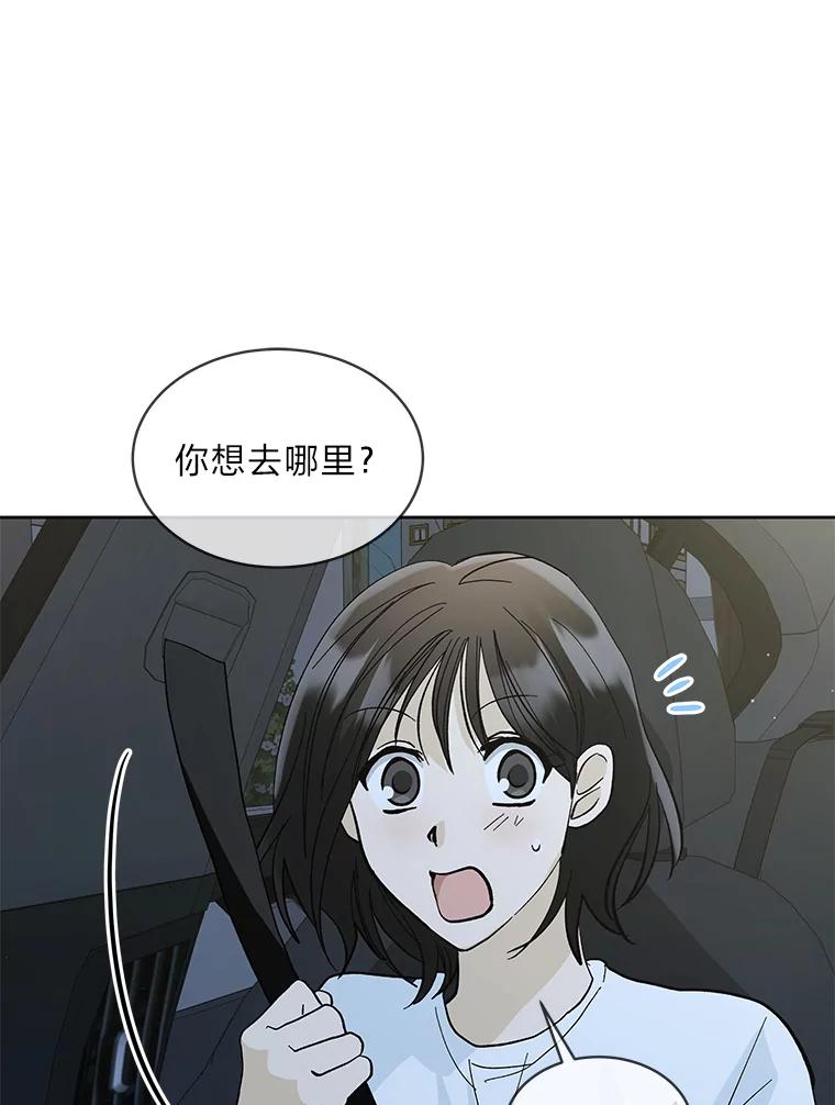 《遇见野兽》13.快捷拨号1号键 第84页